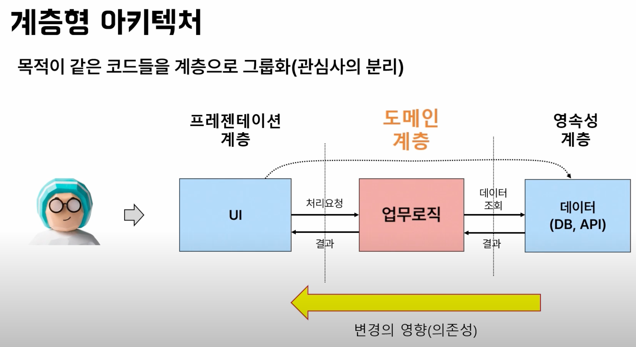 스크린샷 2024-08-18 18.40.57.png